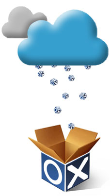 We can arrange a demo via webex for you or your team.